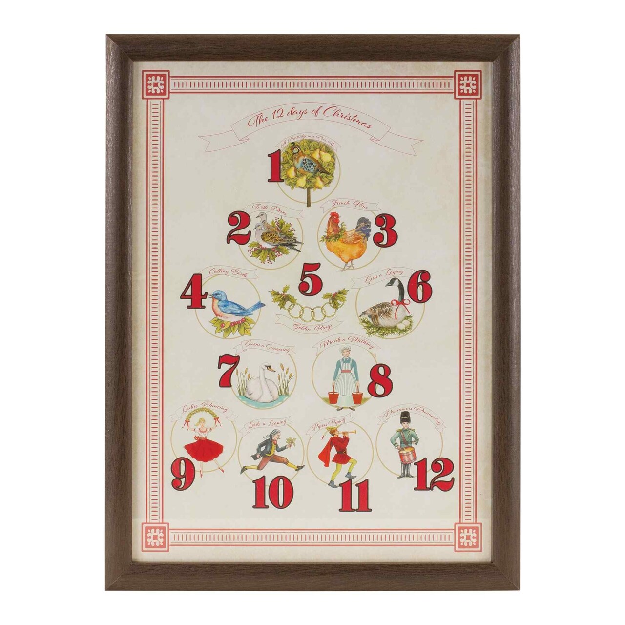 Melrose Framed Twelve Days of Christmas Wall Sign - 20" - Multi-Color